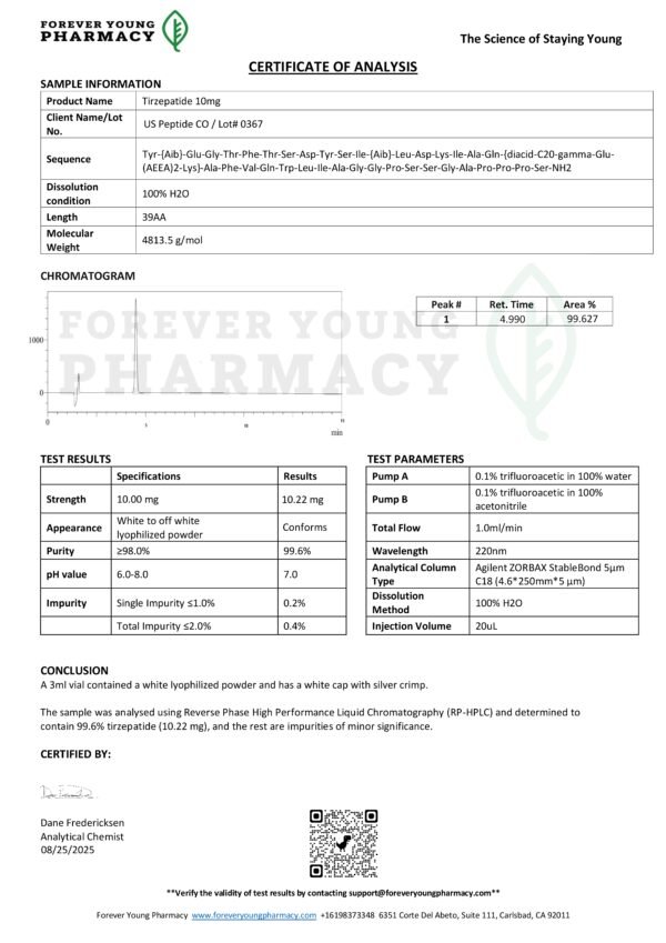 GLP-1/GIP TZ COA 0367