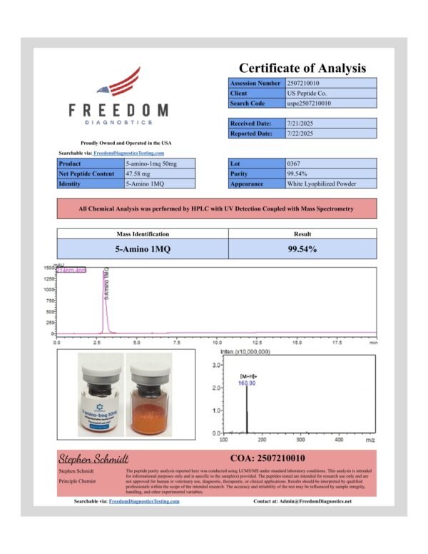 5-amino-1mq COA