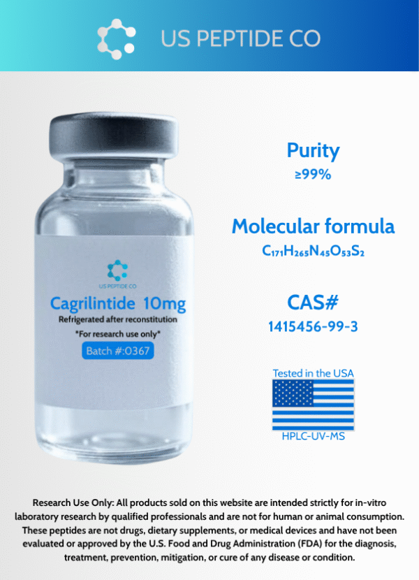 Cagrilintide peptide techincal information