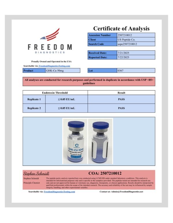 GHK-CU toxin screen COA